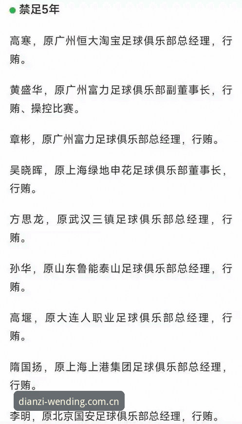 足协第三批禁足名单详解：65人受罚背后的行业生态重塑